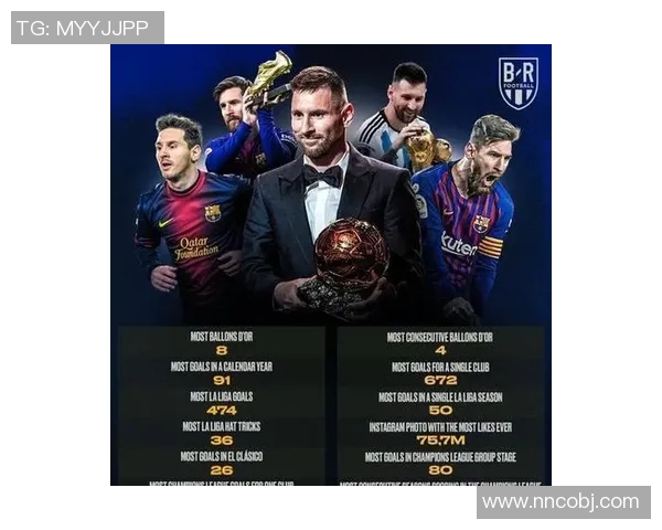 现役足球巨星聚焦 世界顶级球员最新表现与赛季展望 现役足球巨星聚焦 世界顶级球员最新表现与赛季展望