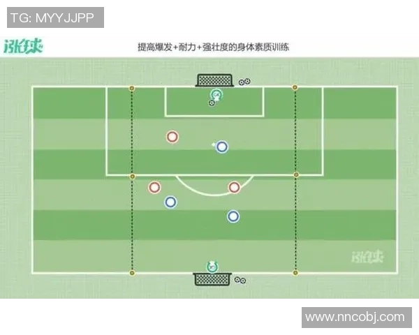 足球明星健身秘笈大公开，提升爆发力与耐力的训练方法全解析